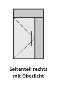 Seitenteil rechts mit Oberlicht