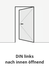 DIN links, nach innen öffnend
