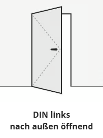 DIN links, nach außen öffnend