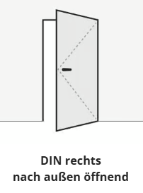 DIN rechts, nach außen öffnend